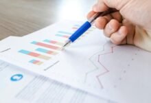 corporate data trend analysis