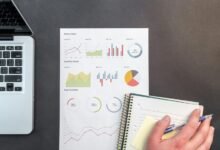 global business performance metrics