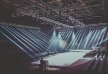 industry performance data analysis