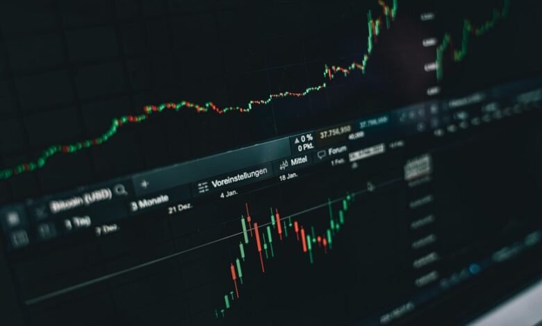 market data insights overview