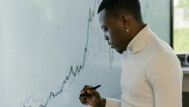 market intelligence data codes