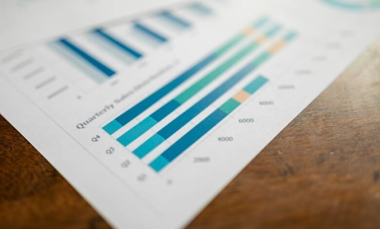 next gen business metrics overview