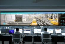 operational dynamics overview summary