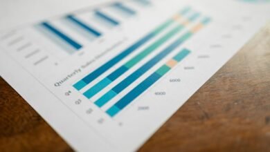 performance intelligence data overview